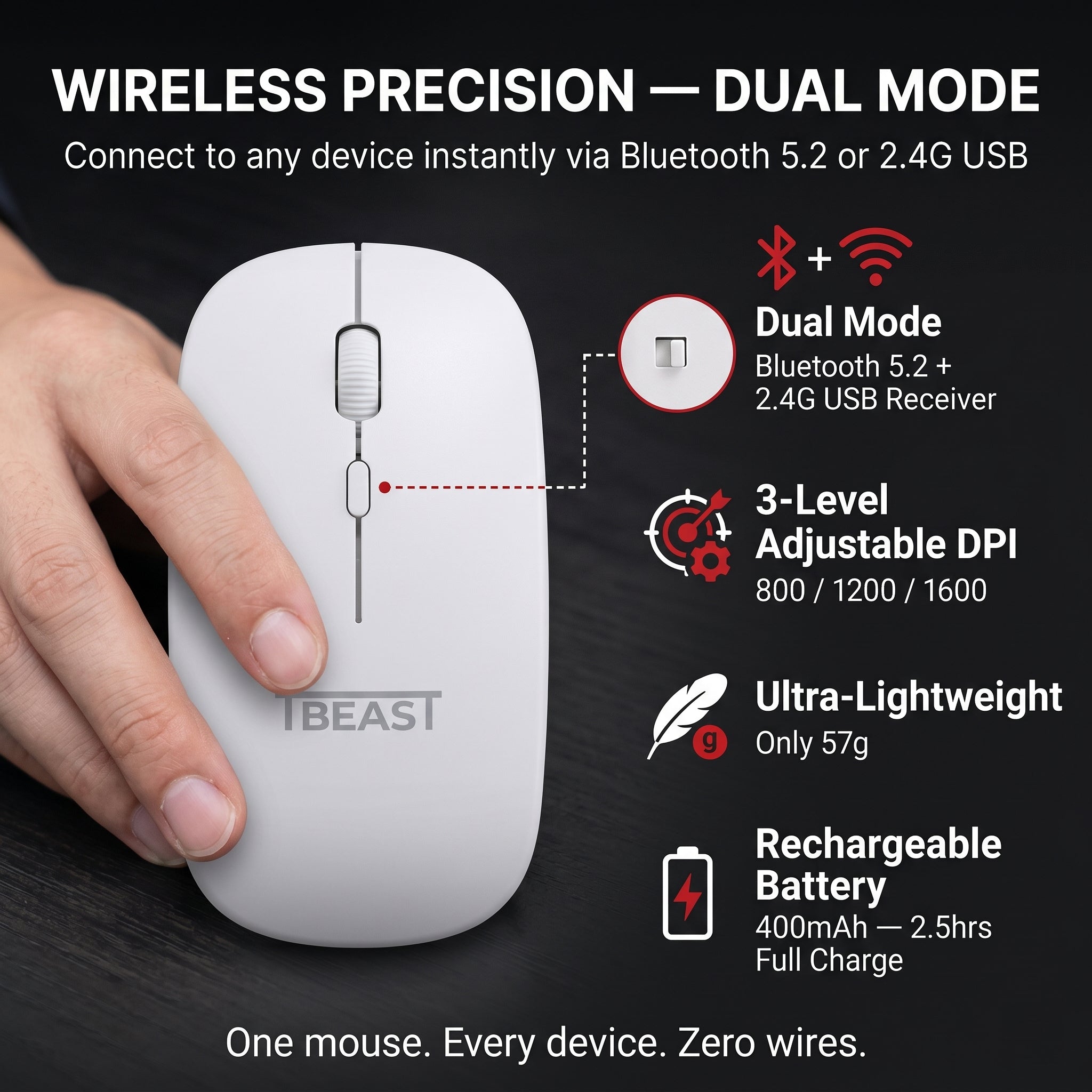 TBEAST 2-IN-1 Ergonomic Mouse Pad and Wireless Mouse Bundle