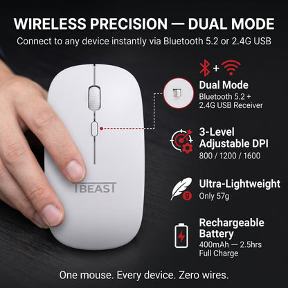 TBEAST 2-IN-1 Ergonomic Mouse Pad and Wireless Mouse Bundle