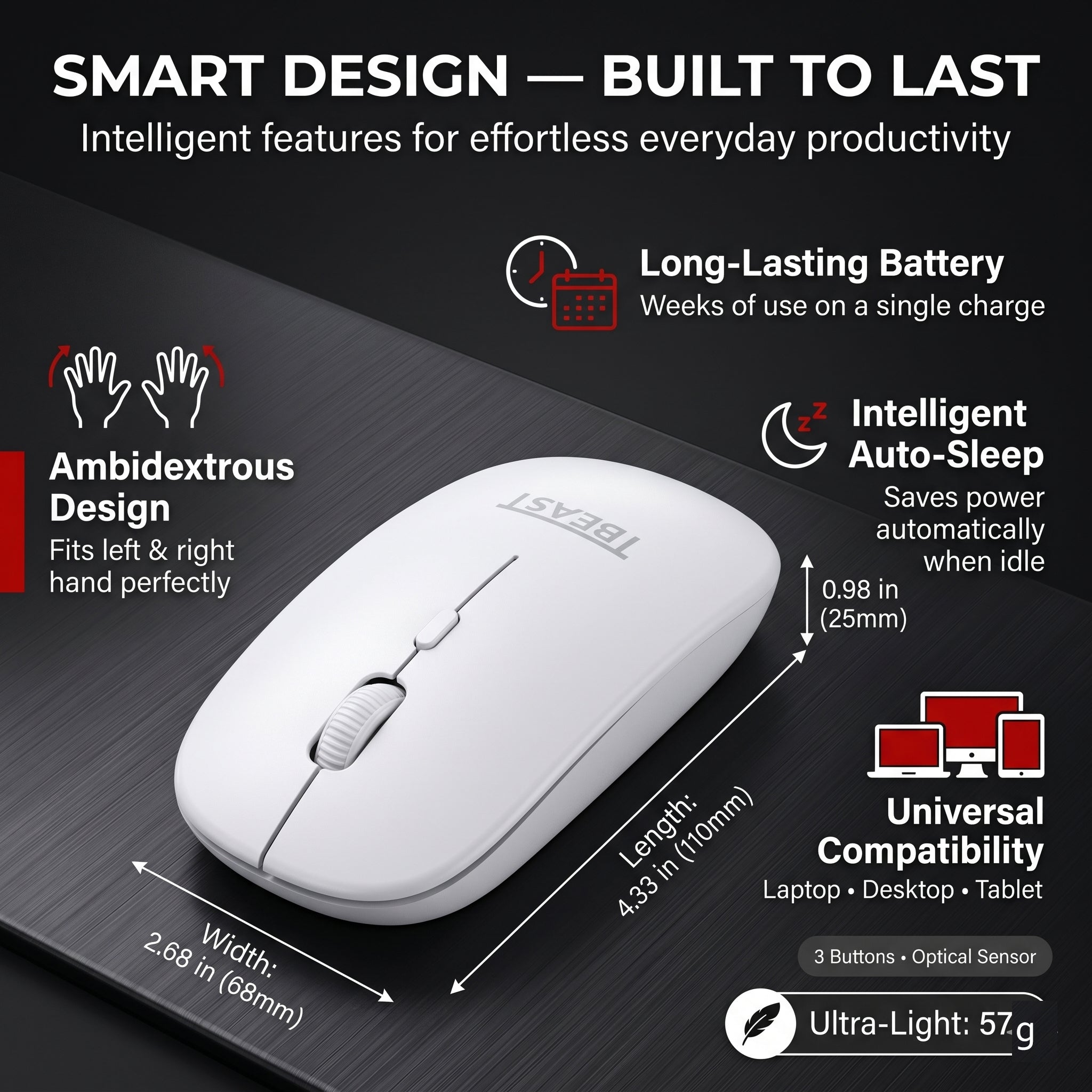 TBEAST 2-IN-1 Ergonomic Mouse Pad and Wireless Mouse Bundle